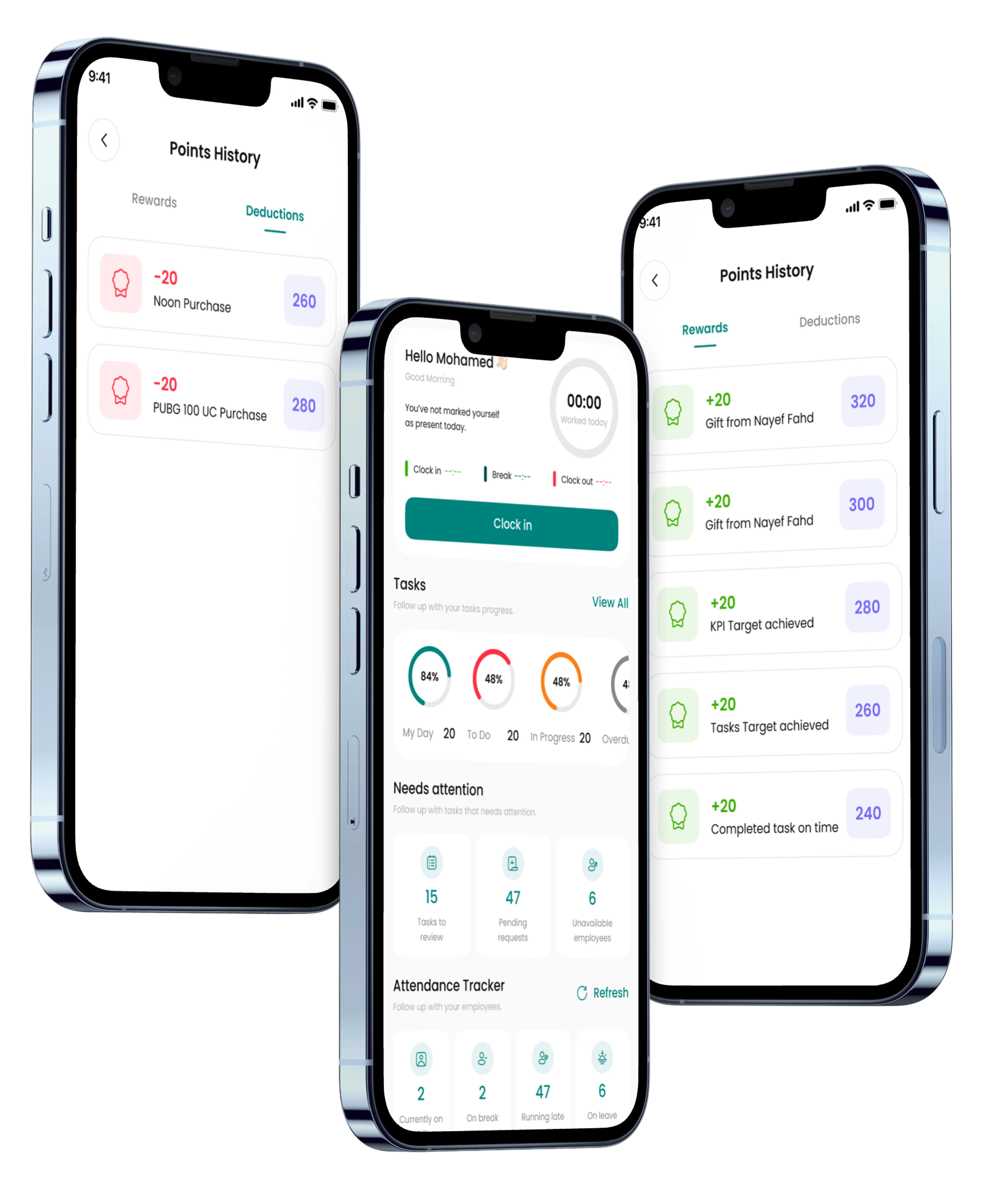 Full visibility from earning to redemption.